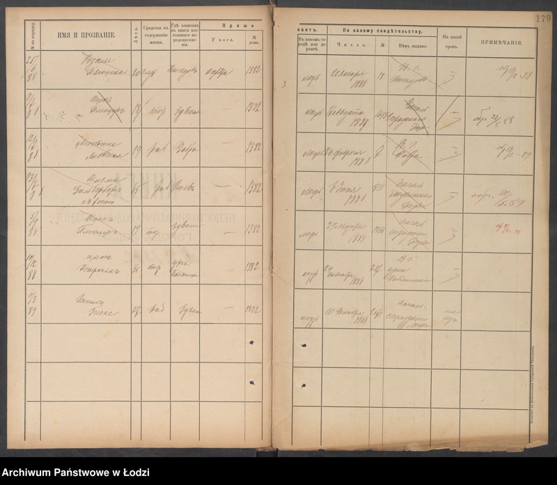 Obraz 20 z jednostki "[Księga ludności niestałej m. Łodzi nr domu 1376-1399]"