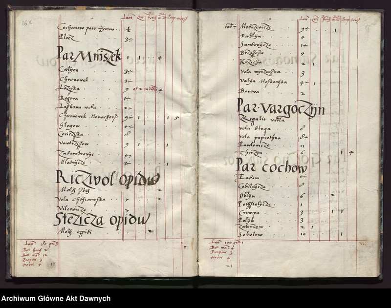 image.from.unit.number "Registrum exactionum publicarum laudi Cracoviensis in pallatinatu Sandomiriensi."