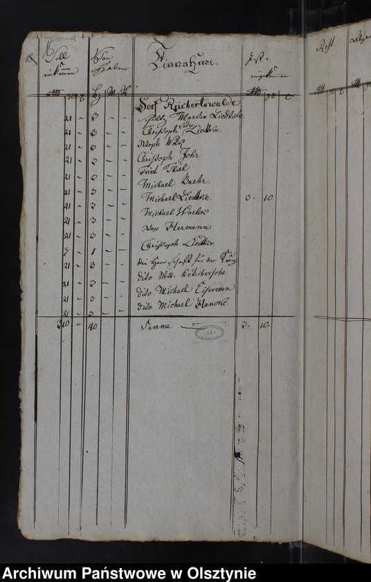 image.from.unit.number "Jahr Kirchen Rechnung der Silberbachschen Kirche aller Einnahme und Ausgabe wie auch Bau-Rechnung"