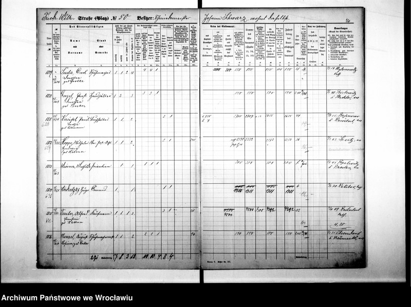 image.from.unit.number "Personenverziechnisse"