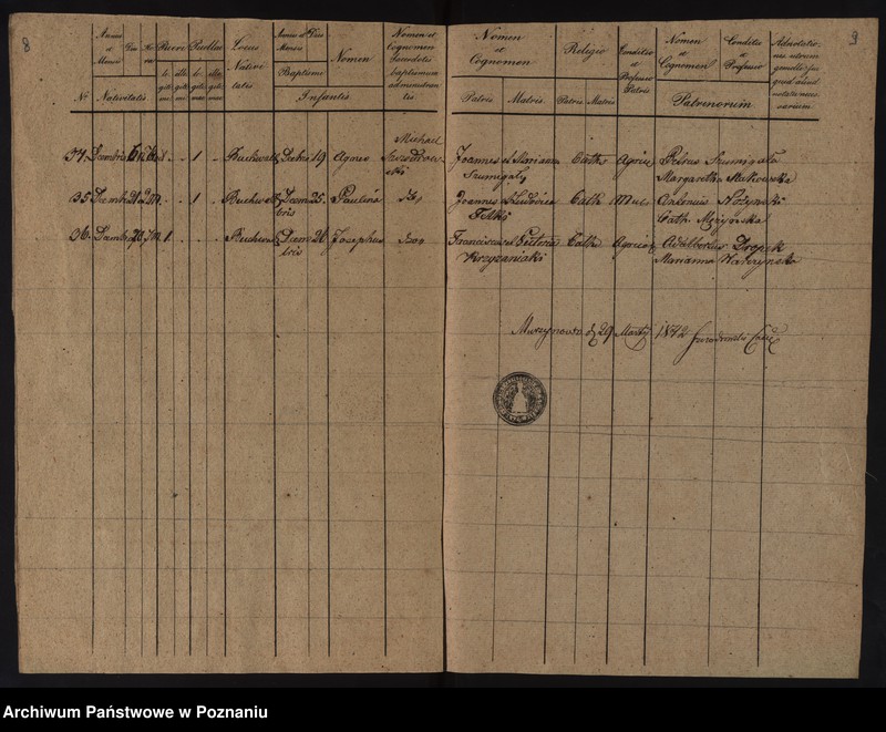 image.from.unit.number "Liber baptisatorum, copulatorum, et mortuorum"