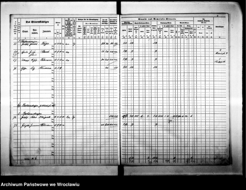 image.from.unit.number "Steuerrole"