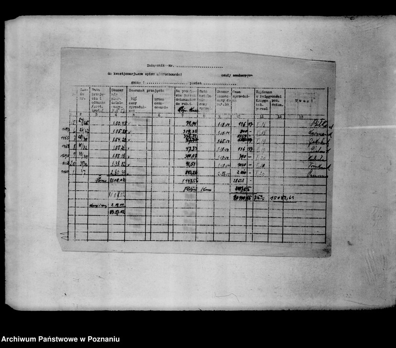 Obraz 15 z jednostki "/Fundusz obrotowy reformy rolnej i zestawienia/ powiaty nowotomyski i grodziski/"