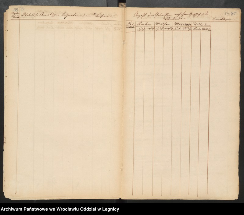 image.from.unit.number "Duplicat der Harpersdorfer Kirchenbücher von der Gemeinde Ober Harpersdorf Konigl. Anteils"