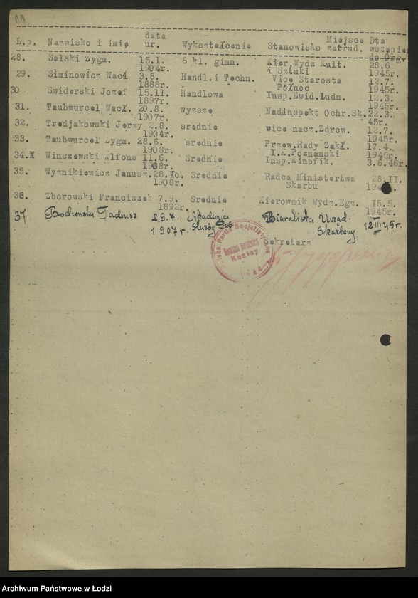 Obraz 12 z jednostki "Wykazy członków PPS na kierowniczych stanowiskach w zakładach pracy"