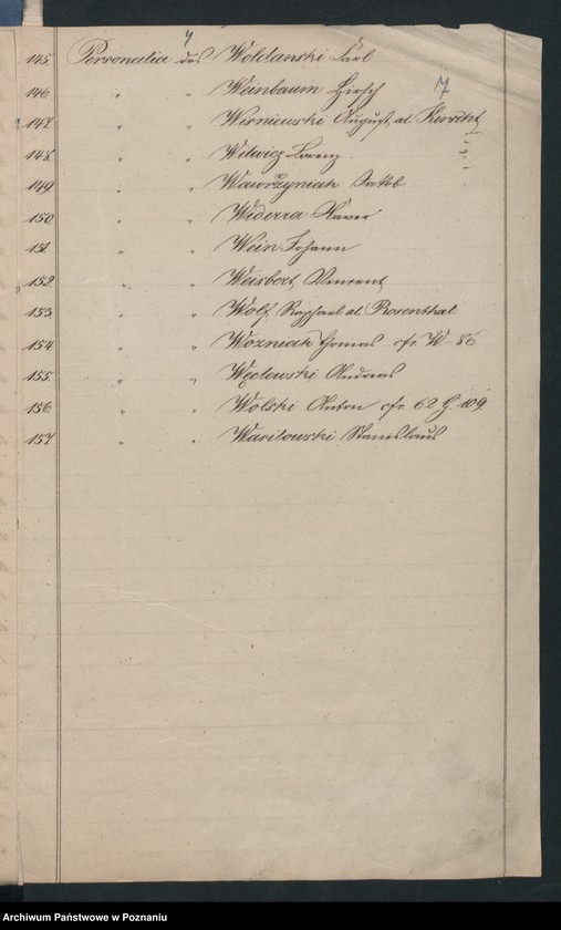 Obraz 10 z jednostki "A. betr. die Auskunft über Ausländer Litt. W."