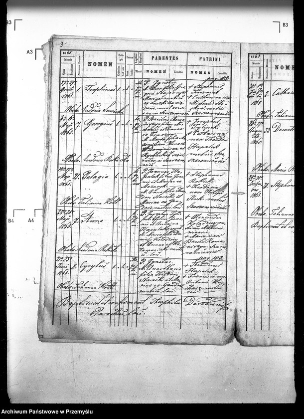 image.from.unit.number "[Kopie ksiąg metrykalnych parafii Mokrzany Małe z filiami Makuniów, Mokrzany Wielkie, Szeszerowice (dekanat Sądowa Wisznia)]"