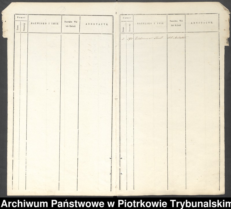 image.from.unit.number "[Księga ludności stałej wsi: Byki, Karolinów, Twardosławice, kolonia Twardosławice, kolonia Michałów]"