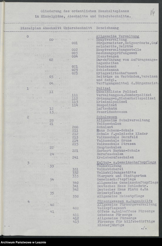 Obraz 19 z jednostki "[Haushaltsplan]"
