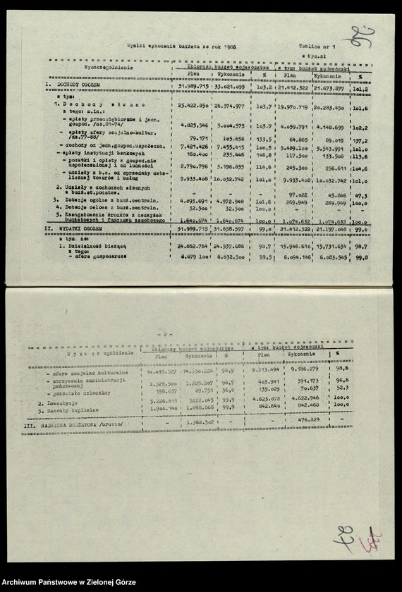 image.from.unit.number "Protokóły z posiedzeń Prezydium Wojewódzkiej Rady Narodowej w Zielonej Górze; Nr 34 - 35"