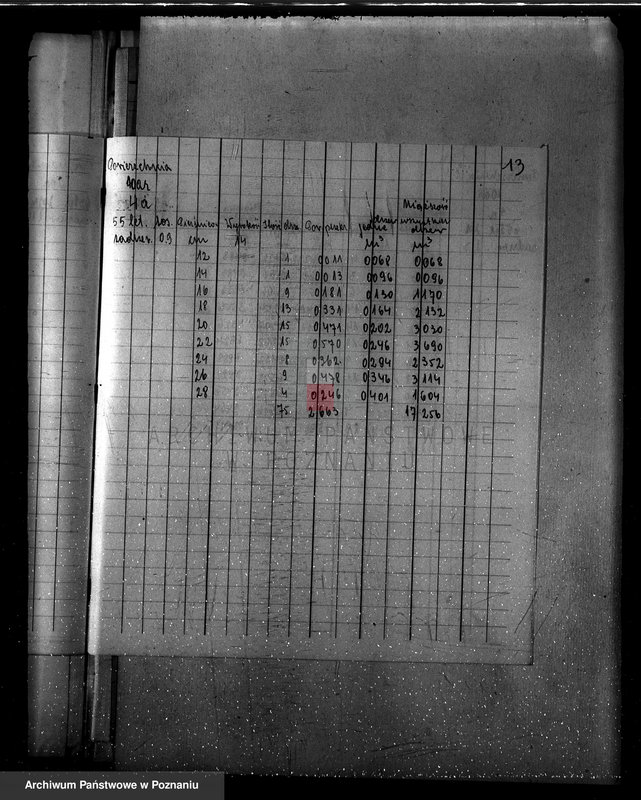 Obraz 17 z jednostki "Program urządzenia gospodarstwa leśnego lasu probostwa Modrzu powiat poznański"