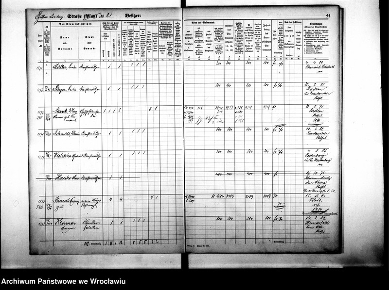 image.from.unit.number "Personalienverzeichnisse"