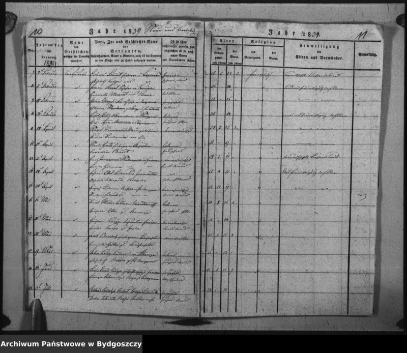 image.from.unit.number "Verzeichniss der Getrauten aus der evangel. Stadt- und Landgemeinde von Inowrazlaw Jahr 1838 bis 1841"