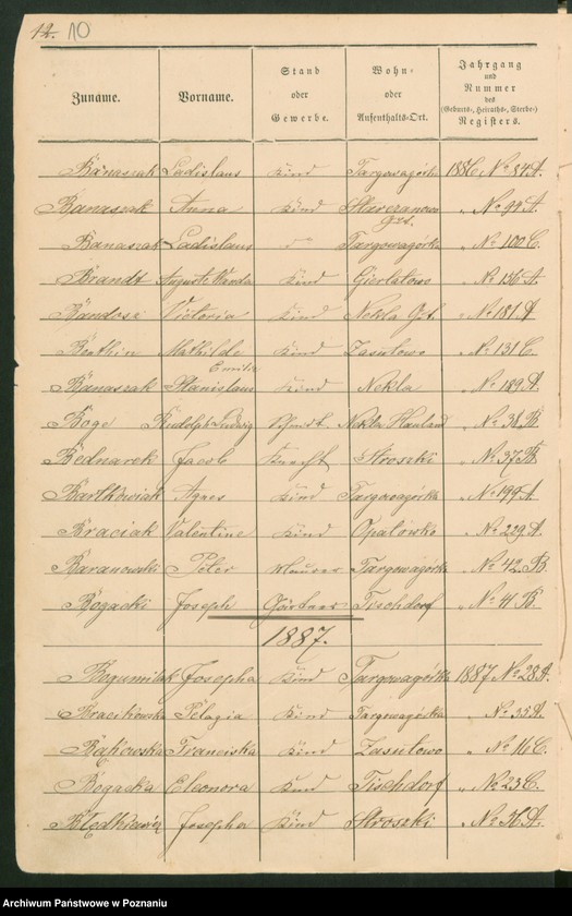 image.from.unit.number "Skorowidz urodzeń, małżeństw i zgonów"