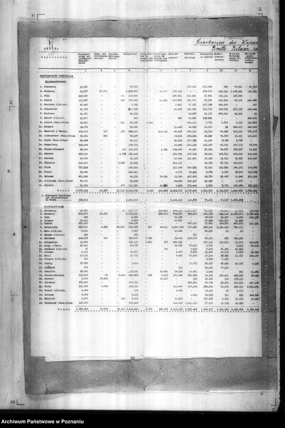 Obraz 12 z jednostki "Długi z czasów przedwojennych - bilanse kas oszczędności za 1939 rok"