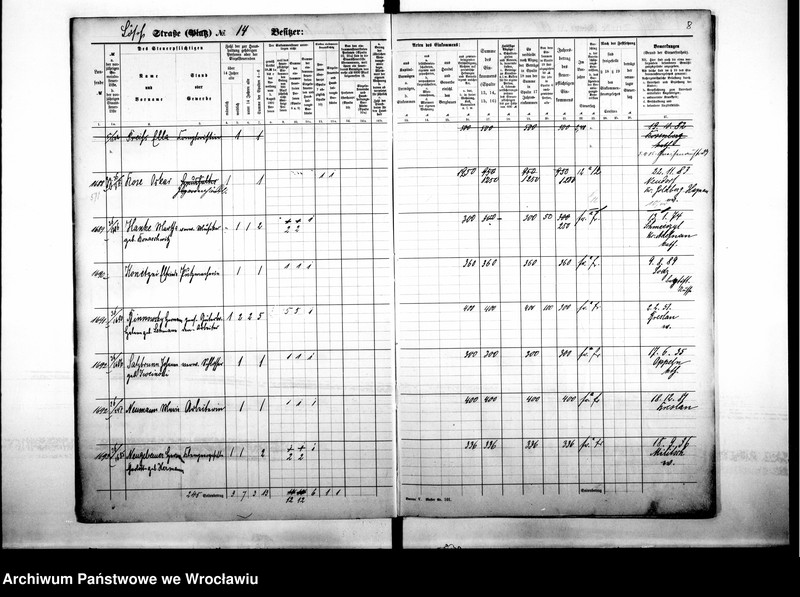 image.from.unit.number "Personalienverzeichnisse"