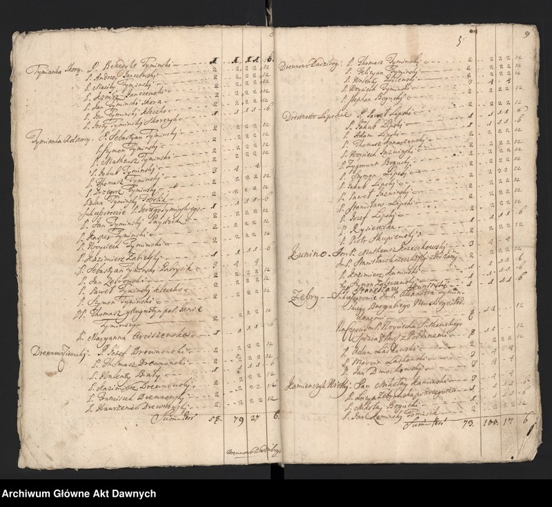 image.from.unit.number "Nurskie grodzkie relacje oblaty"