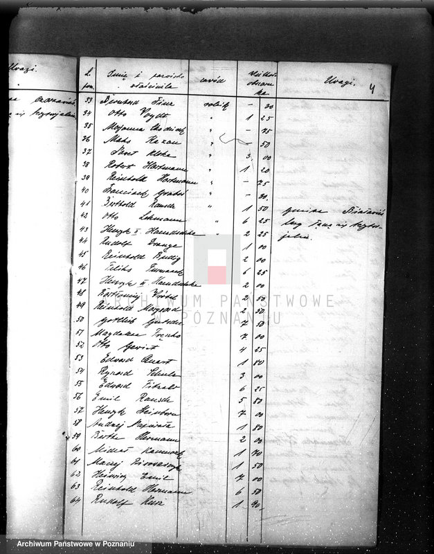 image.from.unit.number "/Spisy właścicieli lasów i sprawozdania z działalności organów ochrony lasów/"