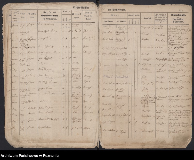 image.from.unit.number "Register Gestorbenen"