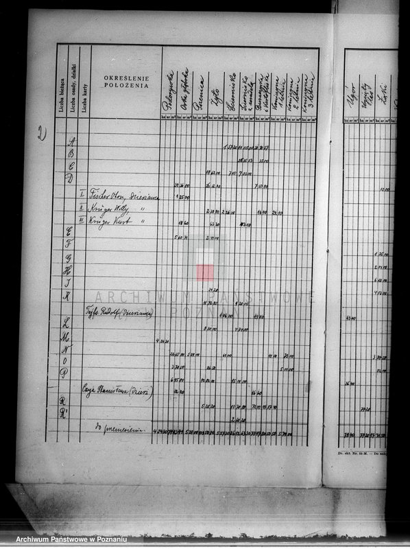 Obraz 6 z jednostki "Rejestr pomiarowy zasiewów i upraw majątku Łobżenice"