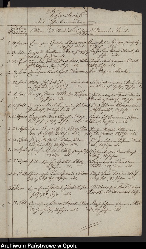 image.from.unit.number "[Księgi metrykalne kościoła ewangelickiego w Łosiowie z lat 1849-1874]"