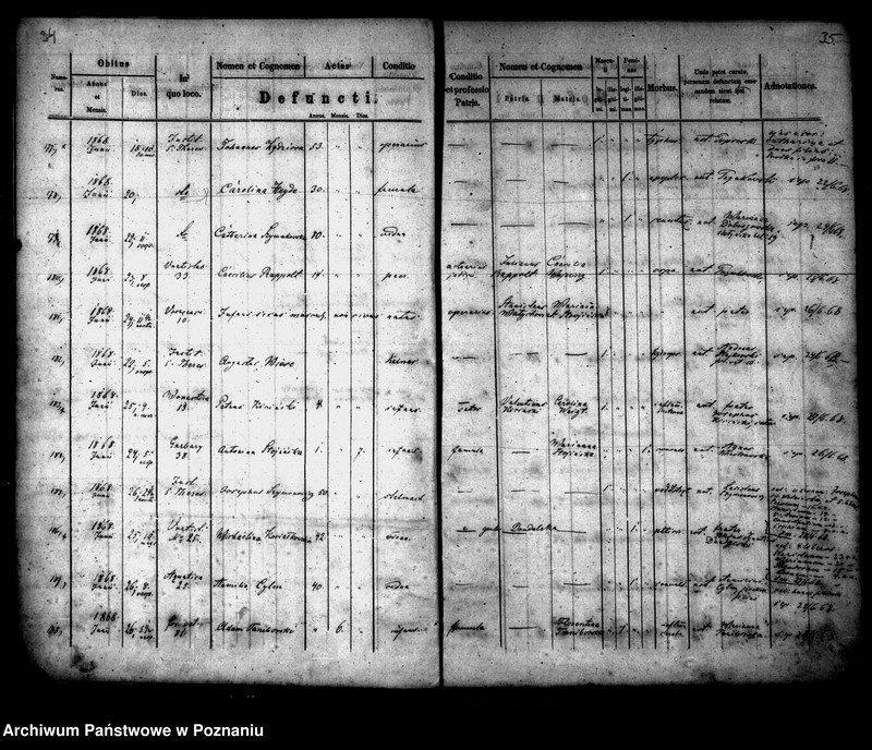 Obraz 19 z jednostki "Księga zgonów"