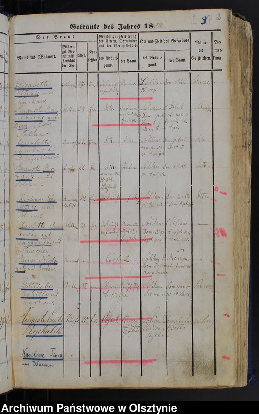 image.from.unit "Getraute-Register der Stadt- und Landgemeinde Soldau"