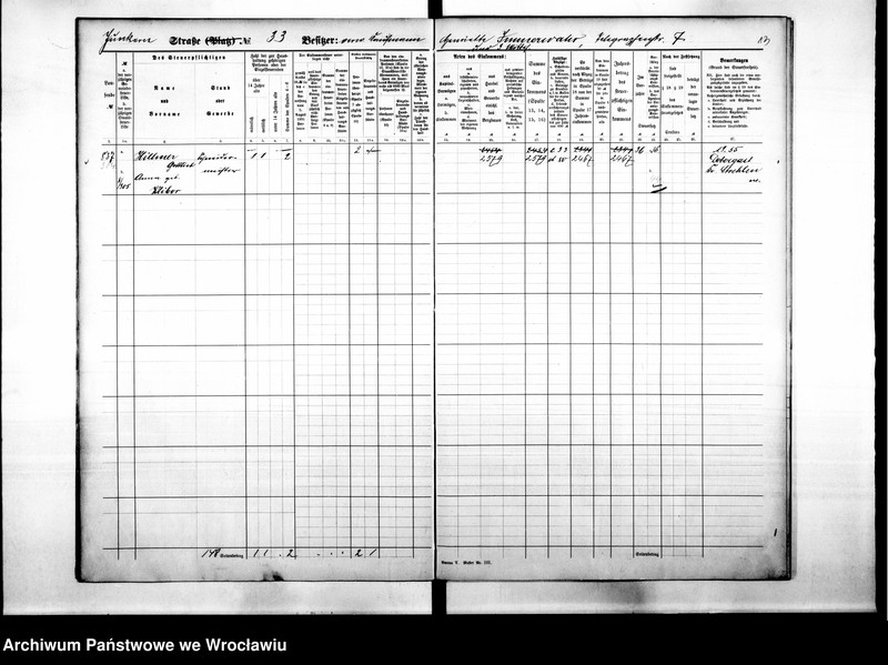 image.from.unit.number "Personalienverzeichnisse"