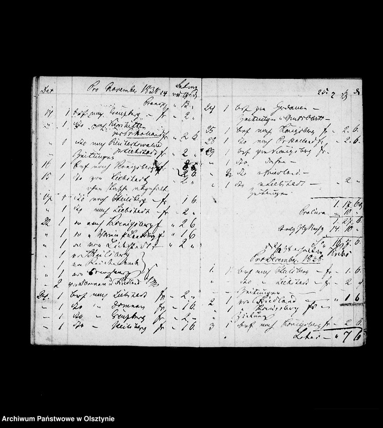 image.from.unit.number "Post- Conto- Buch der Postexpedition Bartenstein für Juditten"