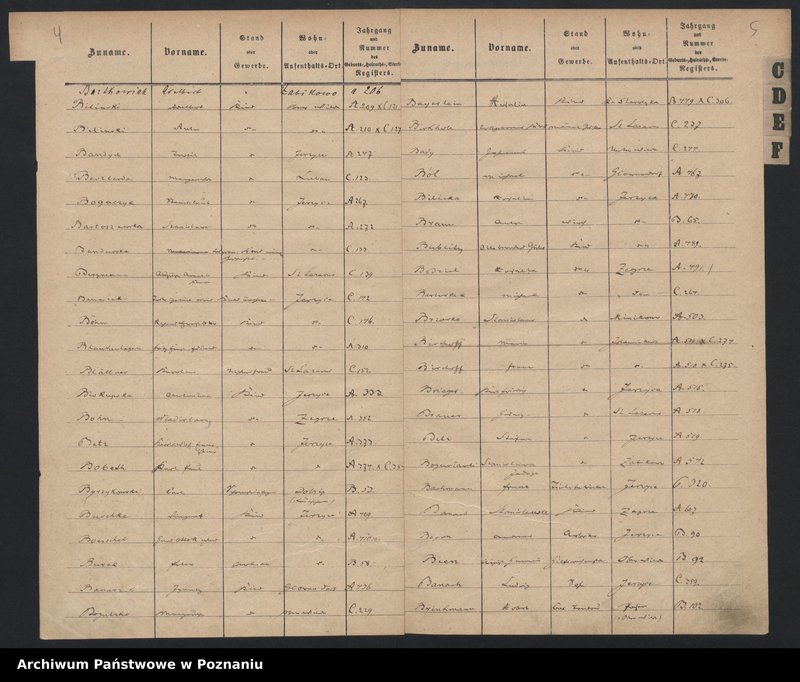 image.from.unit.number "Rejestr urodzeń, małżeństw, zgonów"