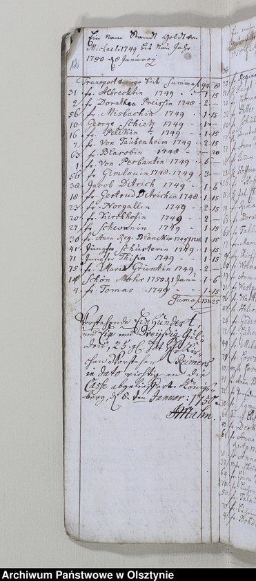 image.from.unit.number "Berechnung der Bänken-Stände. Erd-und Glocken- Geld"