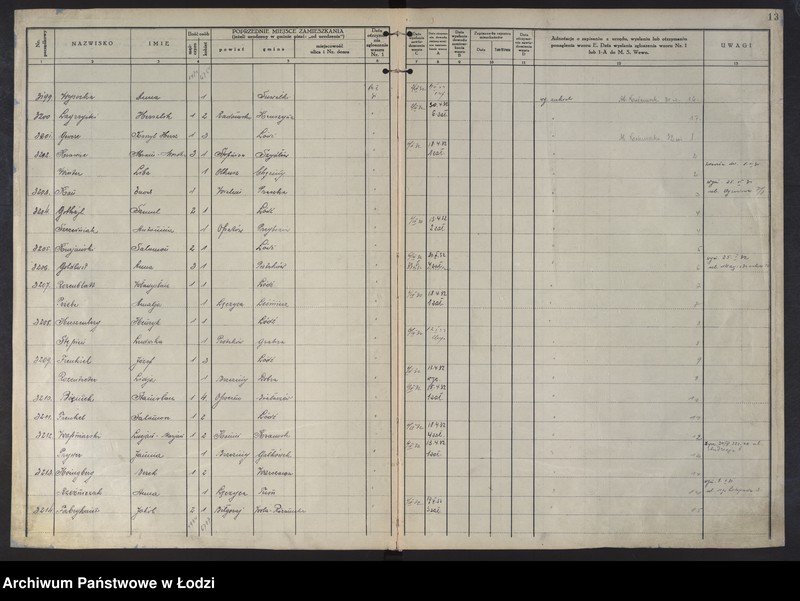 Obraz 15 z jednostki "Księga kontroli ruchu ludności (rejestr osób przybywających do gminy) Łódź, komisariat VII, ks. II, nr 3051-6051"