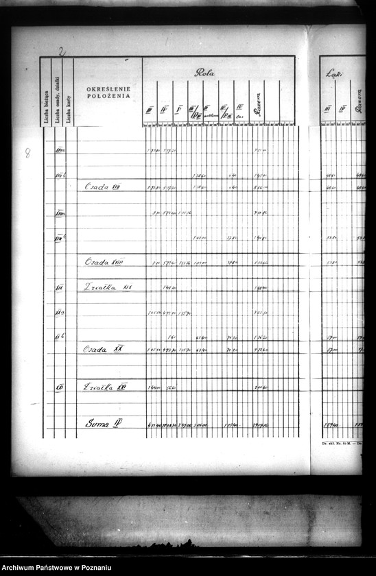 Obraz 12 z jednostki "Tymczasowy rejestr pomiarowy majątku Wysoka Mała powiatu wyrzyskiego"