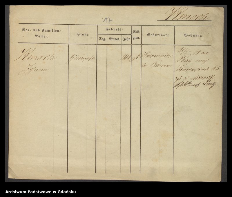 image.from.unit.number "Karty meldunkowe: Kmiecikowski - Knast"