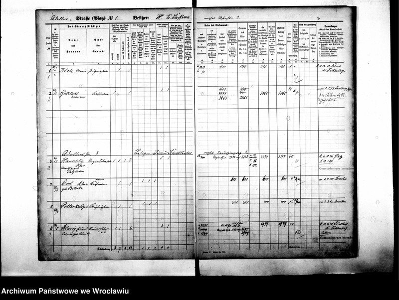 image.from.unit.number "Personenverzeichnisse"