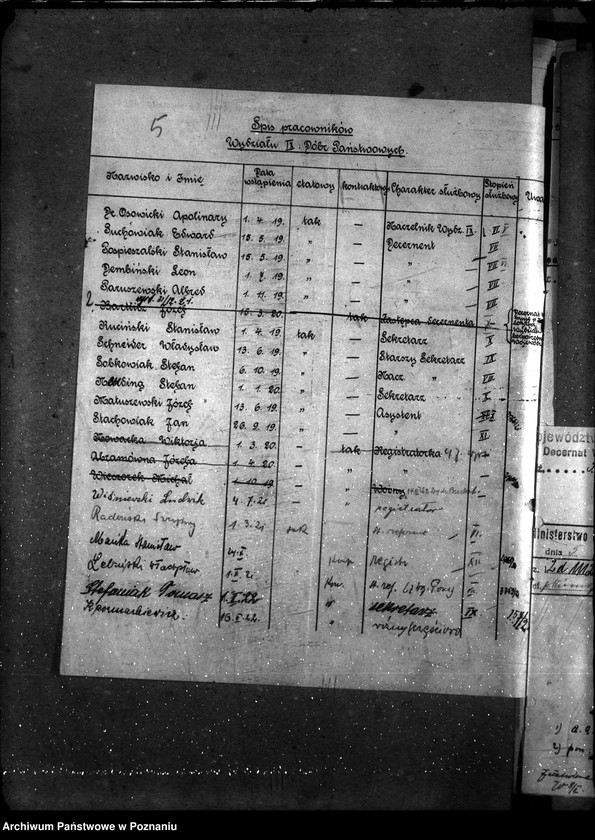 Obraz 9 z jednostki "Sprawy osobowe Poznański Urząd Wojewódzki [personalne - sprawozdania miesięczne]"