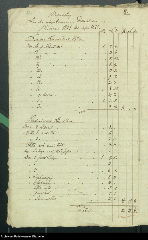 image.from.unit.number "Beläge zur 1824/1825-ten Rheinschen Kirchen Cassen Rechnung"
