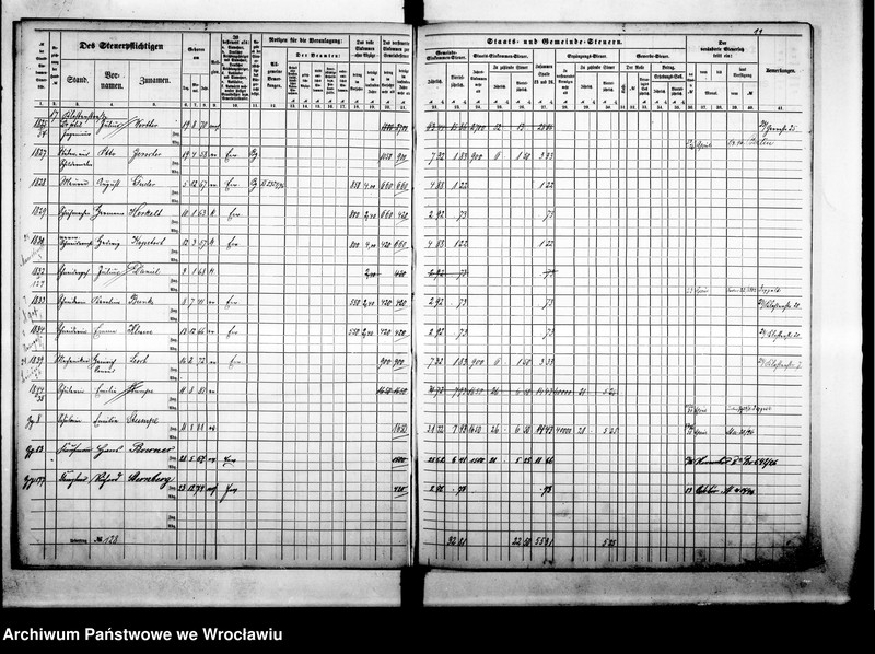 image.from.unit.number "Steuerrole"