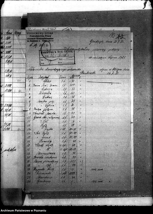 Obraz 14 z jednostki "Ochrona Pracy [wykaz cen artykułów pierwszej potrzeby z terenu Pomorza]"