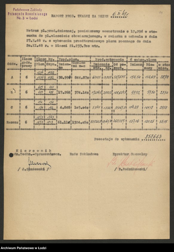 Obraz 15 z jednostki "Państwowe Zakłady Przemysłu Bawełnianego nr 3; protokoły z narad wytwórczych, raporty dzienne z wykonania produkcji"