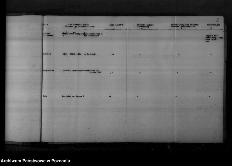 Obraz 10 z jednostki "Spisy i personalia urzędników, landratów oraz urzędników landrackich, miejskich i komisarzy obwodowych"
