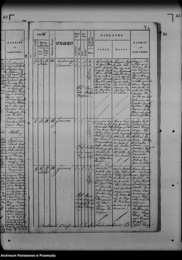 image.from.unit.number "[Kopie ksiąg metrykalnych parafii Oleszyce z filiami Borchów, Oleszyce Stare z Futorami (dekanat Lubaczów)]"