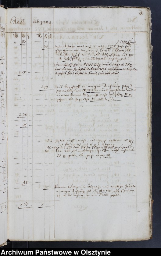 image.from.unit.number "Jahr-Rechnung von aller Einnahme und Ausgabe-Geld, wie auch Bau Rechnung"