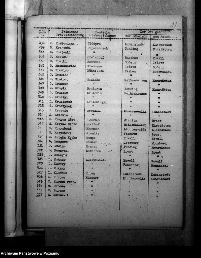 Obraz 16 z jednostki "Zmiany nazw miejscowości w powiecie włocławskim"