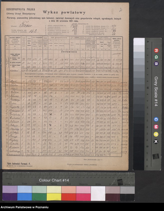 Obraz 4 z jednostki "[Spis ludności powiatu tczewskiego]"