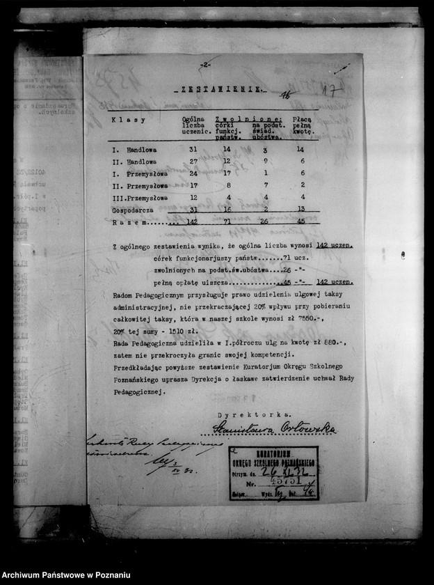 Obraz 20 z jednostki "Państwowa Szkoła Przemysłowo Handlowa Żeńska- Leszno [protokół z egzaminu końcowego]"