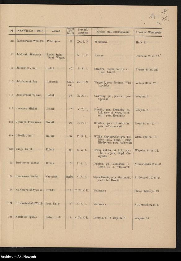 image.from.unit.number "Senat (zarządzenia o wyborach, kalendarz wyborczy, otwarcie)"