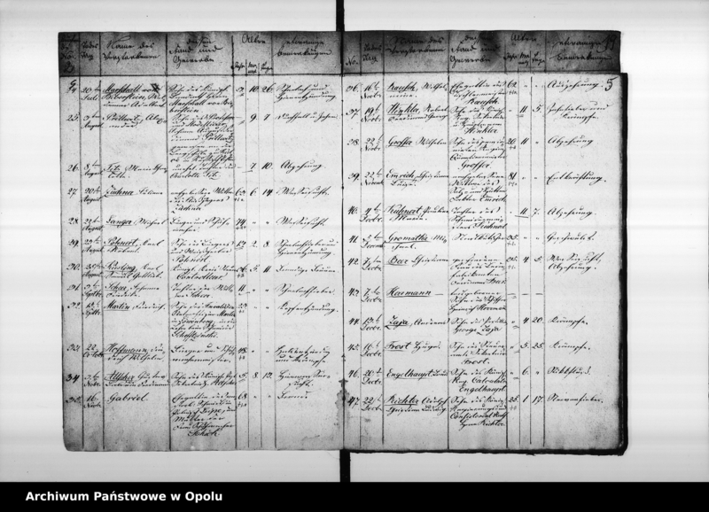 image.from.unit.number "Verzeichniss der Gebornen und Gestorbenen bey der evangelischen Gemeinde zu Oppeln pro 1828"