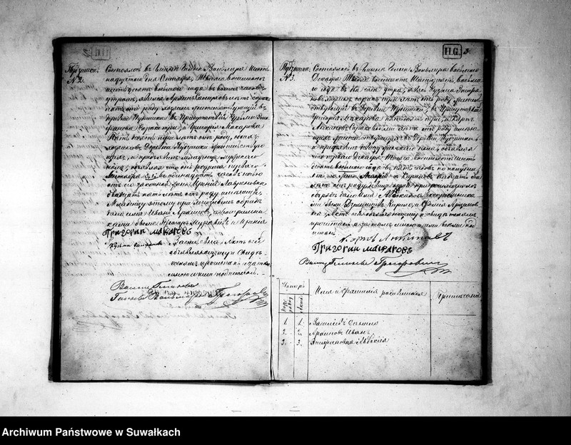 image.from.unit.number "Duplikat sekty filiponów Gminy Hołny Wolmera na rol 1868"