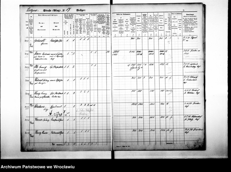 image.from.unit.number "Personenverzeichnisse"